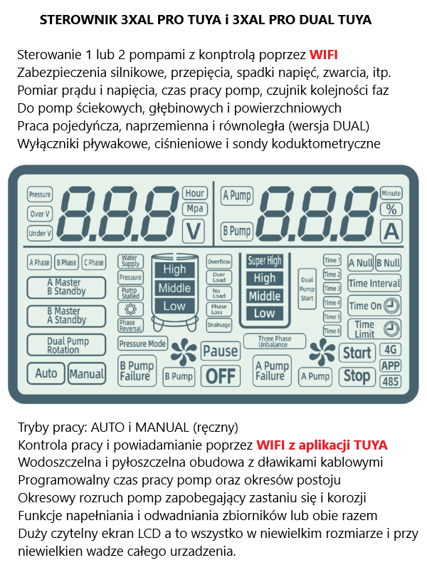 Sterownik pompy ściekowej 3XAL PRO TUYA dla 1 pompy 230V lub 400V + kontrola po Wifi