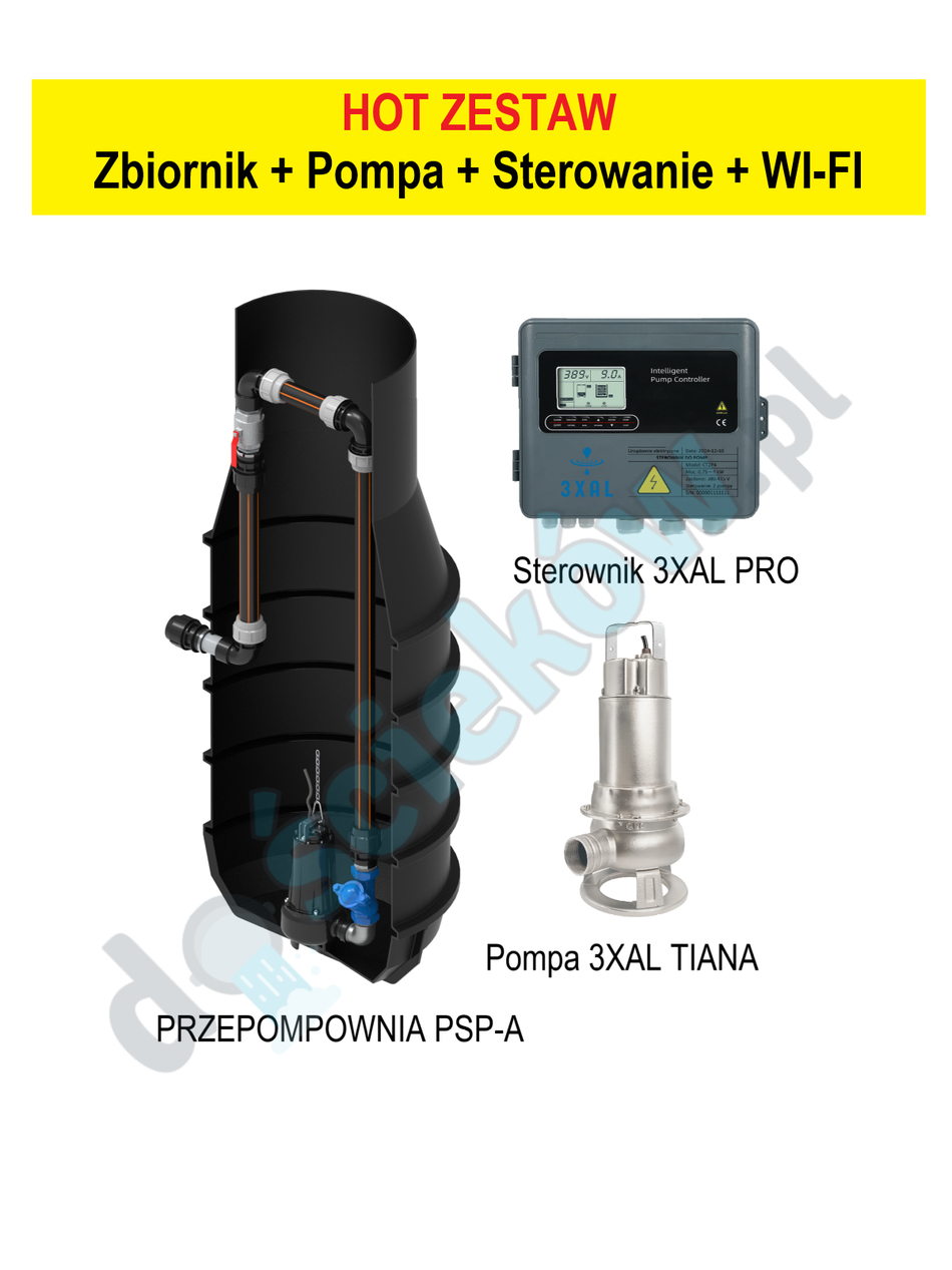 Przepompownia przydomowa PSP-A + pompa TIANA + sterowanik 3XAL PRO + TUYA WI-FI
